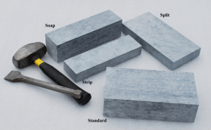 Firebricks 4 Cuts Labels